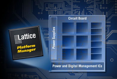 Lattice Launches Platform Manager