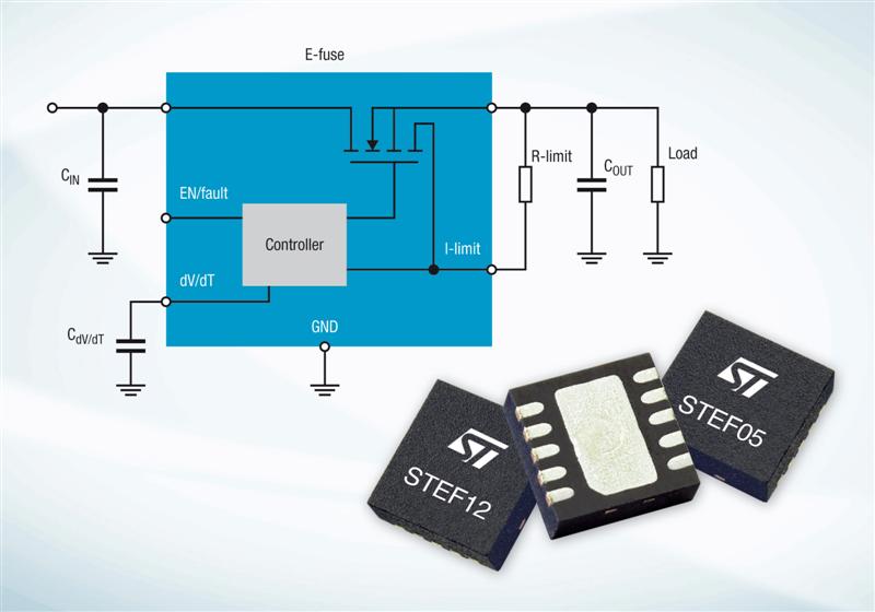 STMicroelectronics Launches New Power-Management Family to Enhance Equipment Reliability and Economy from the Enterprise to the Home