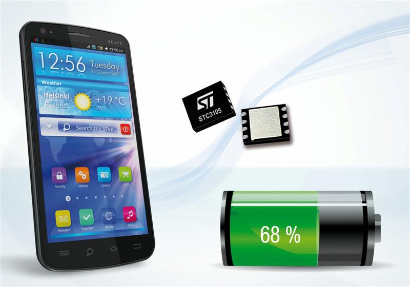 Batteries in Handhelds Will Run and Last Longer with New Monitoring Device from STMicroelectronics