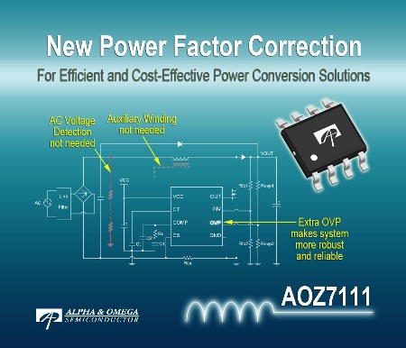 Power Factor Correction product family aids efficient and cost-effective power conversion