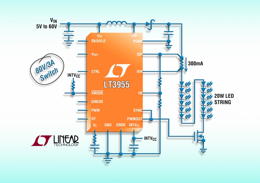 Linear's LED Driver includes an Internal PWM generator