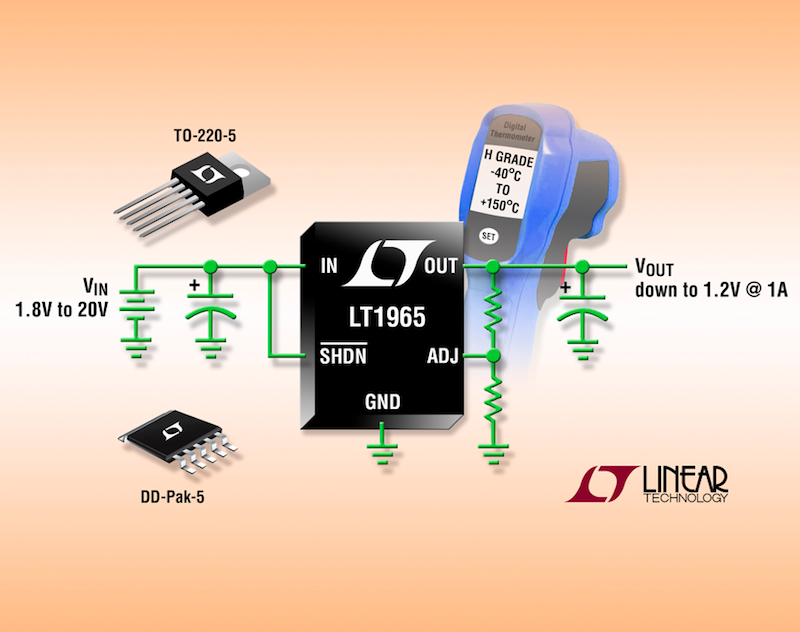 Linear's LDO boasts high power density, 40Vrms noise, and H-Grade temperature range to +150C