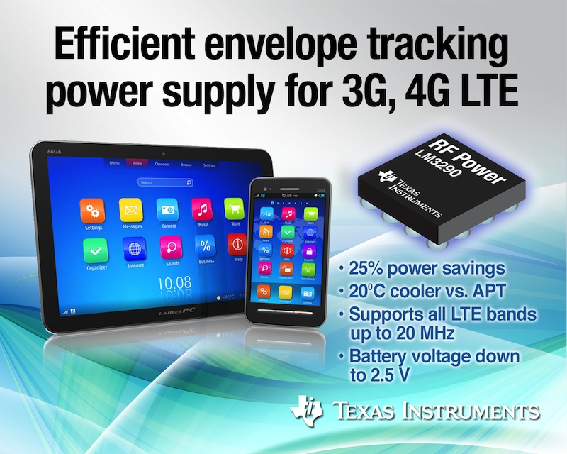 TI unveils envelope tracking DC/DC converter for 3G and 4G LTE smartphones