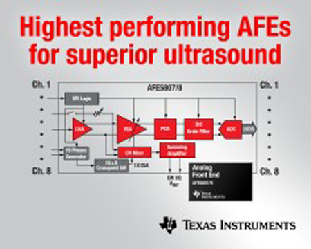 Texas Instruments Brings Blood Flow Velocity to Ultrasound Images with Industrys Highest Performing Analog Front Ends