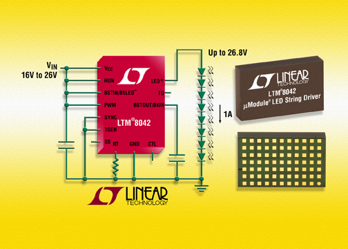 Linears Module LED String Drivers: 40VIN Transient Protection