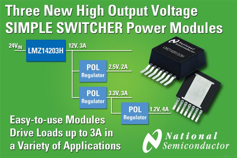National Semiconductor Adds Three High Output Voltage Products to SIMPLE SWITCHER Power Module Family
