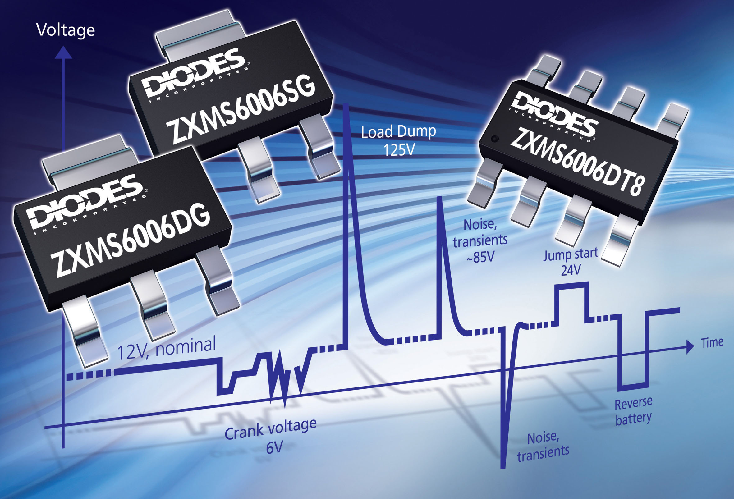 Diodes Self-Protected MOSFETs Raise Protection Levels for Inductive Loads