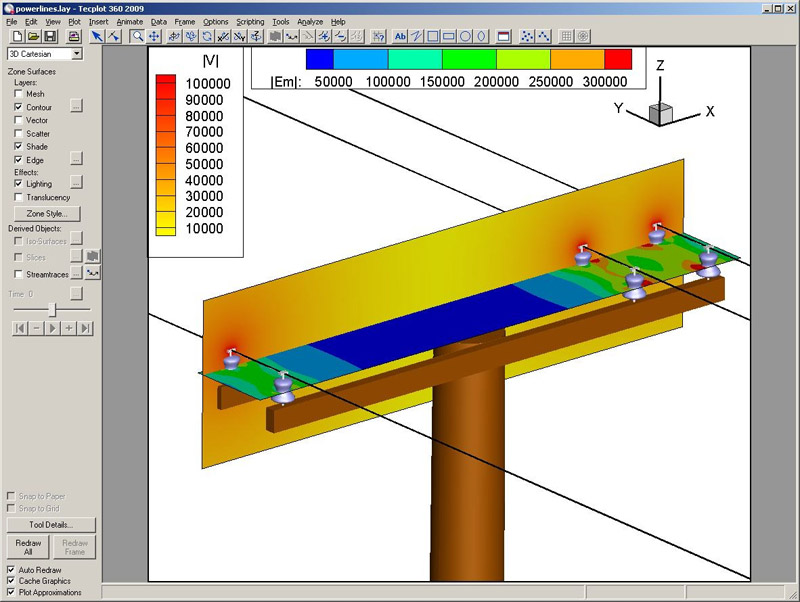 INTEGRATED Engineering Software Boosts Visualisation Possibilities with Tecplot Software