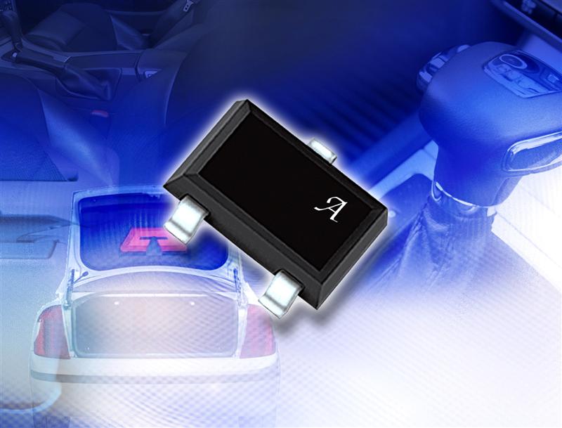 User-Programmable Hall-Effect Switches Include High-Voltage Transient Protection for Automotive Applications