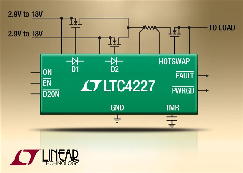 Dual Ideal Diode & Hot Swap Controllers Save Power & Board Area
