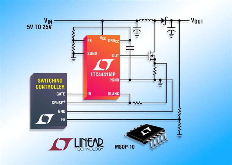 6A N-Channel MOSFET Gate Driver Operates over a  -55C to 125C Junction Temperature Range
