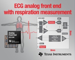 TI adds on-chip respiration measurement to ECG/EEG analog front end family
