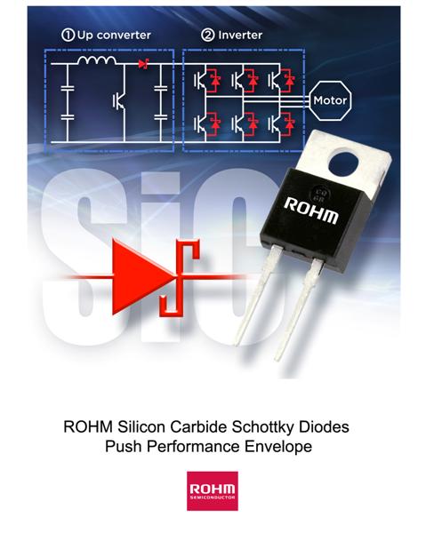 ROHM Silicon Carbide Schottky Diodes Push the Performance Envelope
