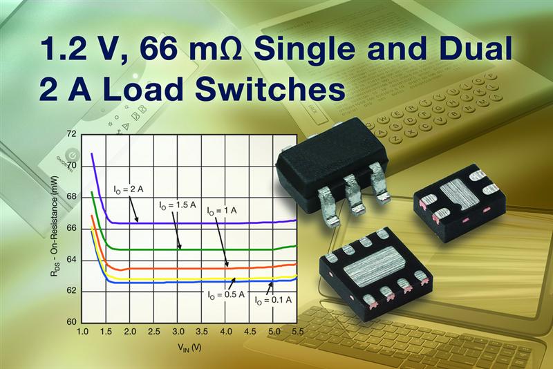 Vishay Intertechnology Releases Three New Single and Dual 2 A, Slew-Rate-Controlled Load Switches in the Compact TDFN4, SC70-6, and TDFN8 Packages