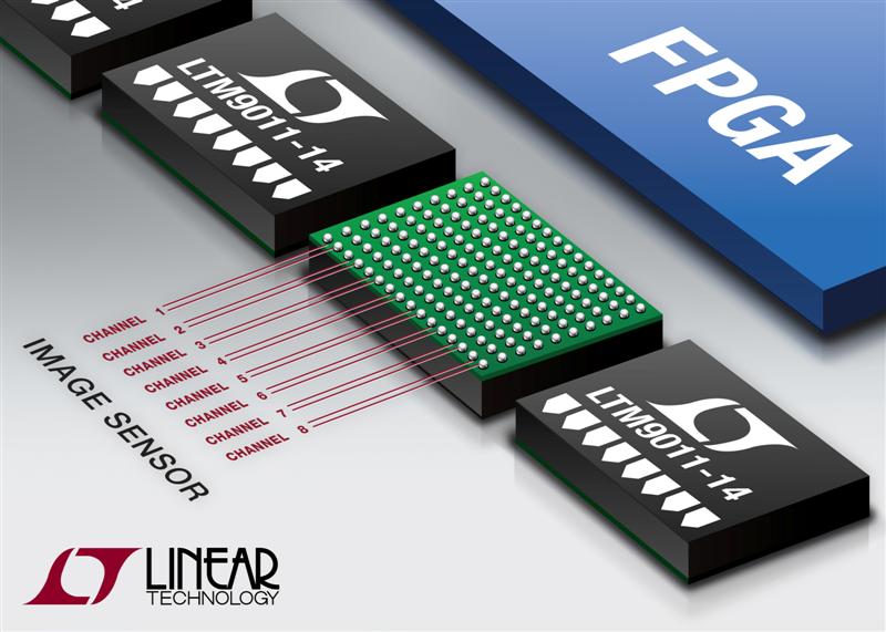 Octal 14-Bit, 125Msps Module ADCs Achieve High AC Performance with only 140mW per Channel