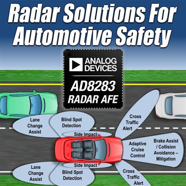 Advanced Automotive Radar Helps Car Makers Increase Driver Safety through Intelligent Vehicle Design