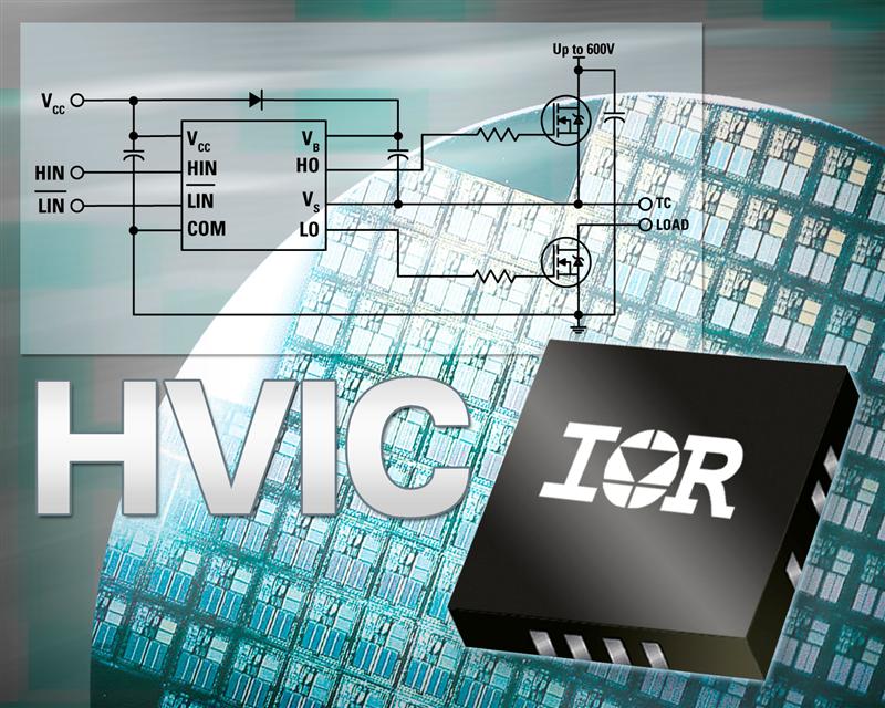 IRs Rugged, Reliable High-Voltage Gate Drive ICs in a PQFN4x4 Package Offer up to 85 Percent Smaller Footprint