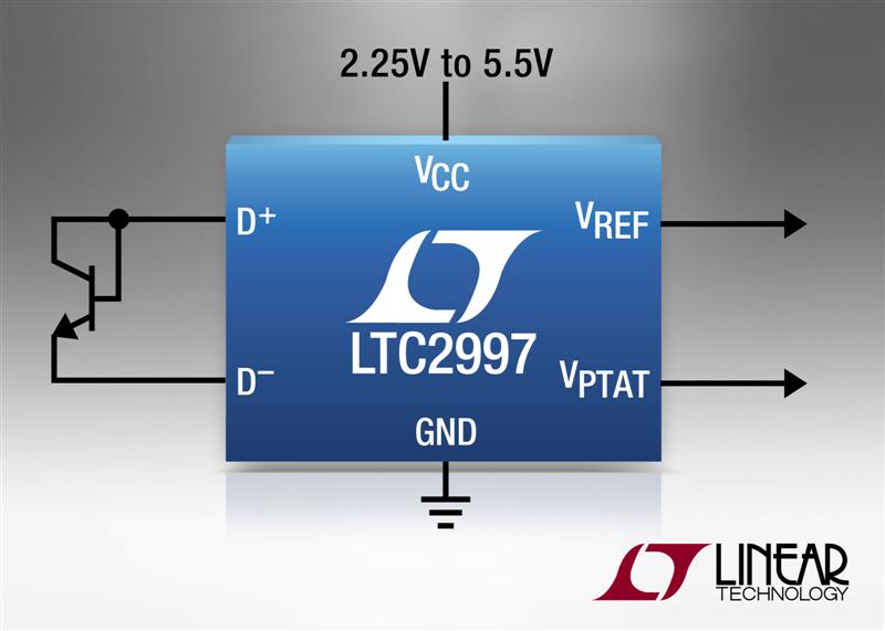 Temperature-to-Voltage Converter Measures Remote Diodes with 1degC Accuracy