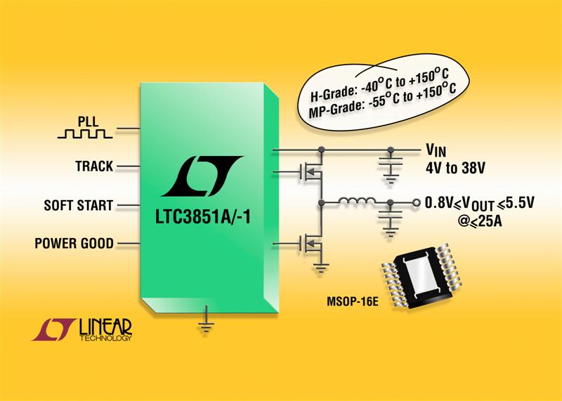 Wide Input Voltage Range Step-Down DC/DC Controller Features -55C to 150C Operating Junction Temperature