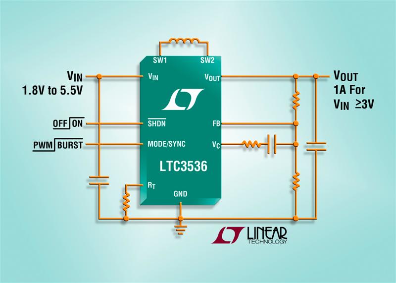 1A, Low Noise Synchronous Buck-Boost DC/DC Converter Offers Extended Battery Run Time for Li-Ion & Alkaline-Powered Devices