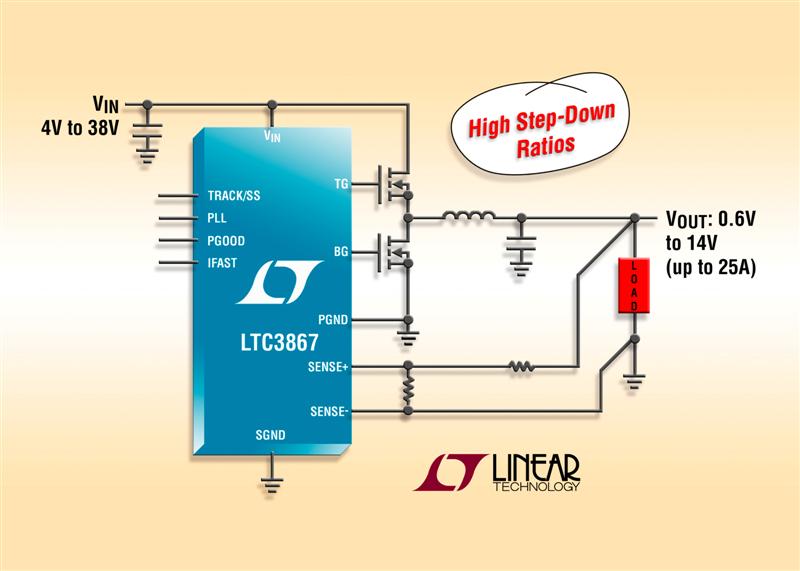 Synchronous Step-Down DC/DC Controller Using Nonlinear Control & Differential Output Sensing for Tight Output Voltage Regulation