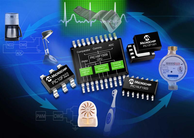 Microchip launches 8-bit microcontrollers with integrated configurable logic in 6- to 20-pin packages