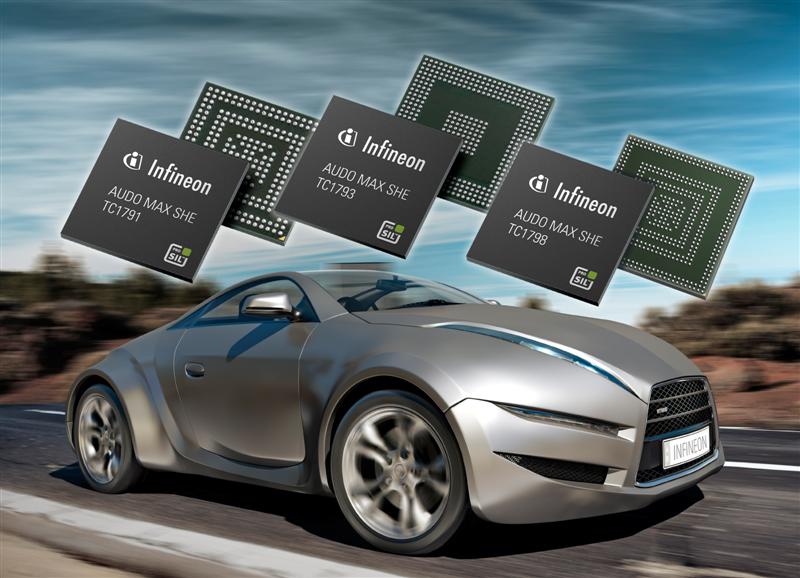 Infineon AUDO MAX SHE Enhances In-Vehicle Security and Tamper-Proofs Electronic Control Units