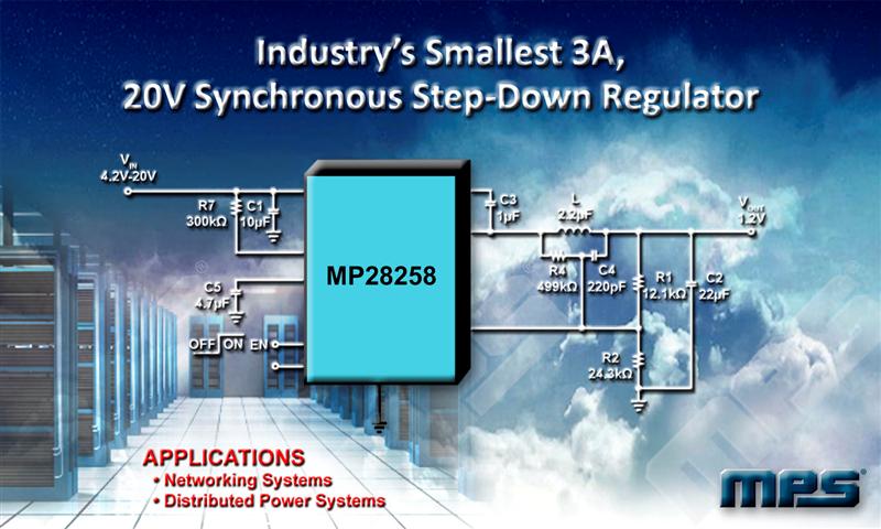 Monolithic Power Systems Announces Industrys Smallest 3A, 20V Synchronous Step-Down Regulator