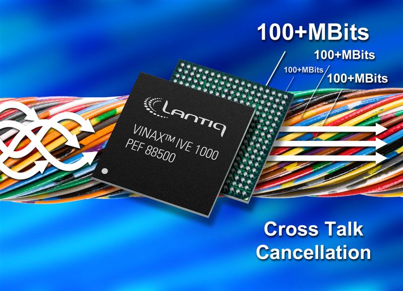 Lantiq Announces Industry First VDSL2 Vectoring Chip Enabling Full System-Level Crosstalk Noise Cancellation