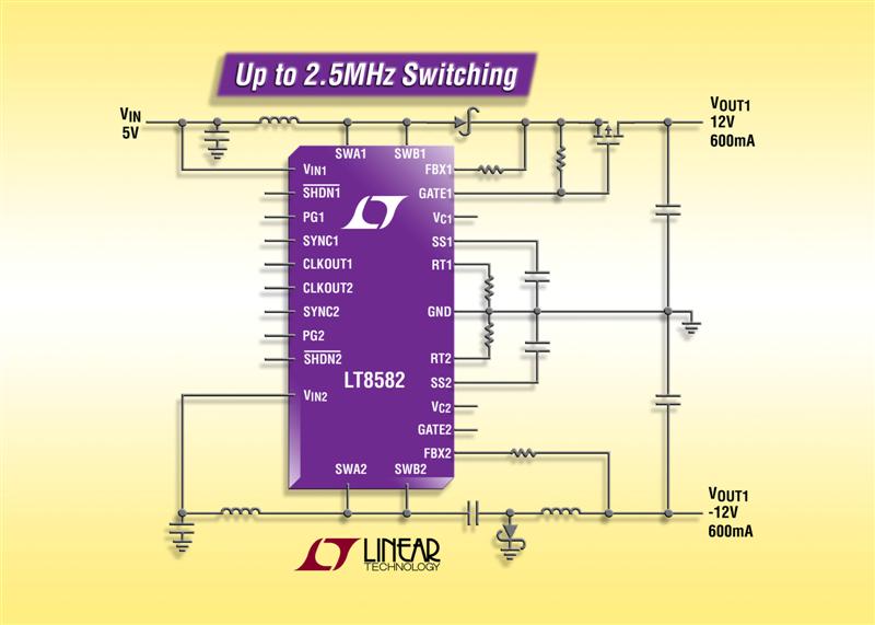 Dual 3A, 2.5MHz, 42V Boost/Inverting DC/DC Converter with Fault Protection