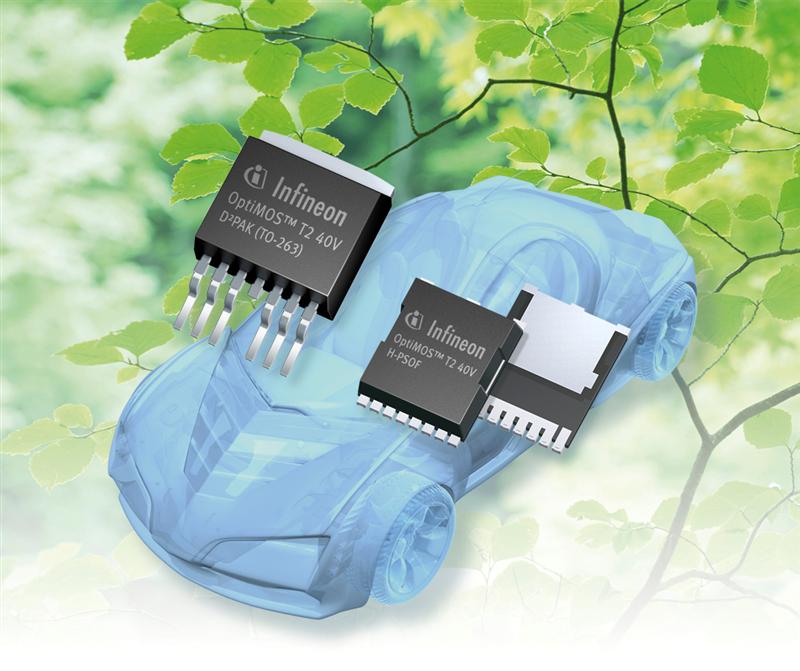 Infineon Introduces Innovative New H-PSOF Packaging for Automotive Power Electronics; Sets New Standard for High-Current Capability and High Efficiency