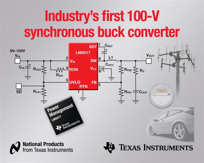 TI introduces industrys first 100-V synchronous buck regulator with integrated MOSFETs