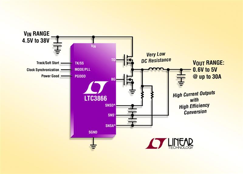 Synchronous Step-Down Controller Provides True Current Mode Control with Sub Milliohm DCR Sensing