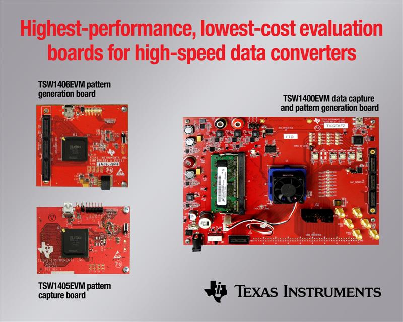 TI establishes new benchmark for evaluating high-speed data converters with industrys highest-performance, lowest-cost EVBs