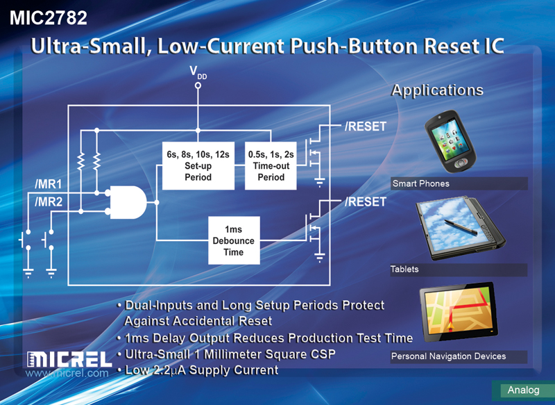 Micrel Creates 1-Square Millimeter Dual-Input, Push-Button-Reset IC With Extended Setup Delay Times For Generating Hard Resets