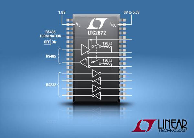 Robust Dual RS232/RS485 Multiprotocol Transceiver  Provides Integrated Switchable Termination