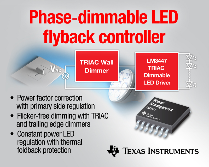 TI introduces industrys first LED controller with constant power regulation