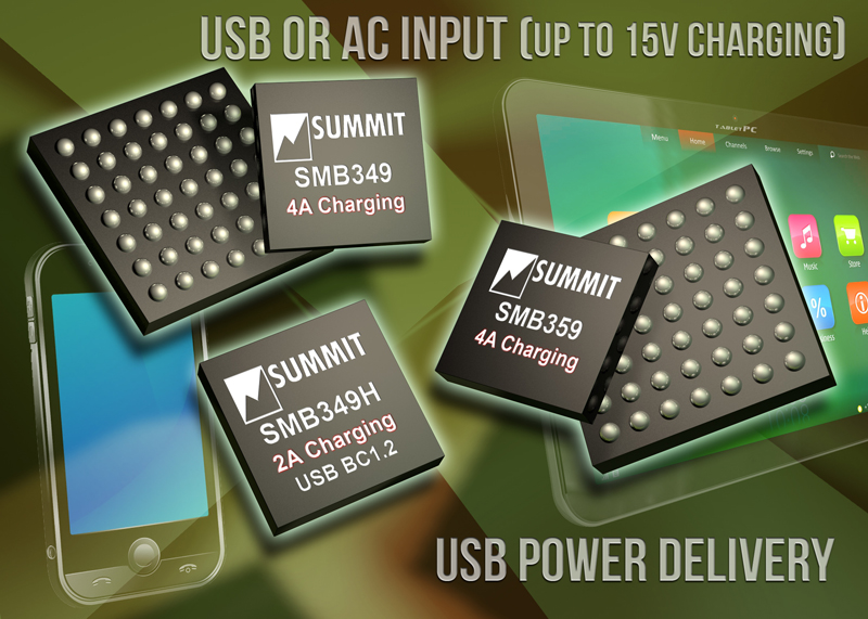 Flexible 4A Charger ICs Offer Universal Input, Ultra-fast Charging, Safety and Tiny Solution Size in Smartphones and Tablets