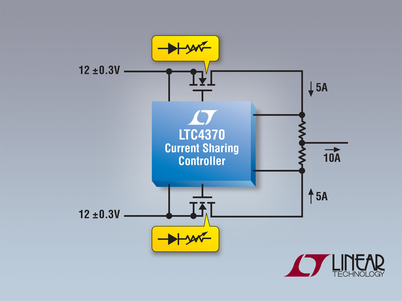 Novel Current-Sharing, Diode-OR Controller Eases Design of Reliable Power Systems