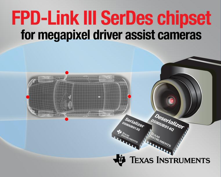 TI FPD-Link III chipset streamlines video and data interface for megapixel driver-assist cameras