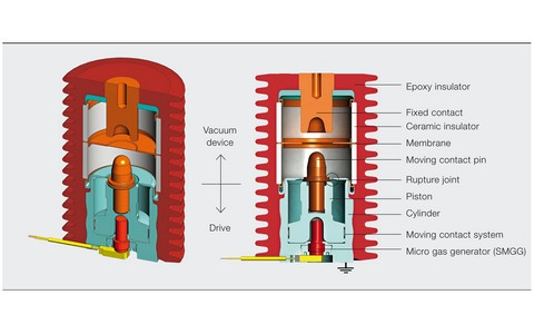 New arc-fault circuit-protection device goes on show