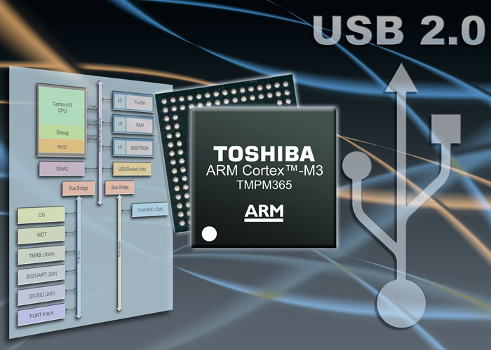 The 32bit ARM M3 controller from Toshiba Europe will reduce component count
