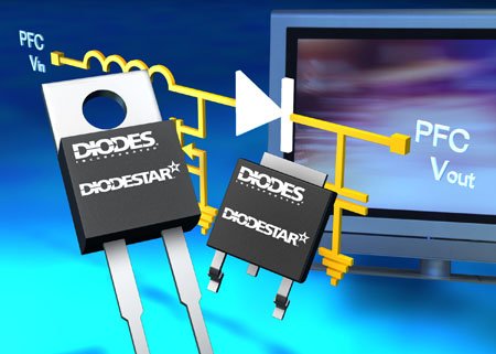 Diodes Develops Process Platform for Next Generation High Voltage Rectifiers