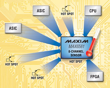 Maxims Highly Accurate, 8-Channel Temperature Sensor Reduces Board Area
