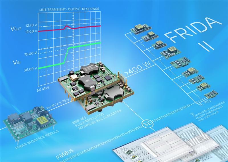 Ericsson Power Modules Takes Significant Step Forward with New Digital-Power Technology to Reduce Power Consumption