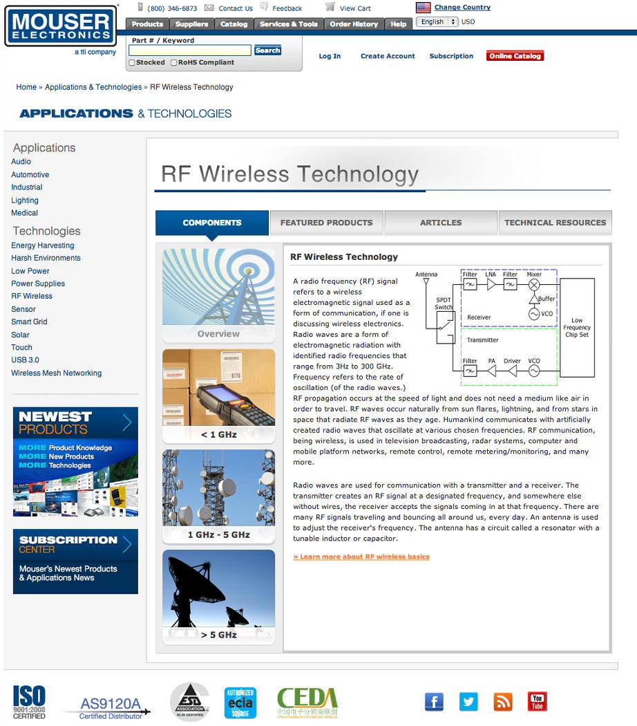 Mouser introduces new RF-technology site