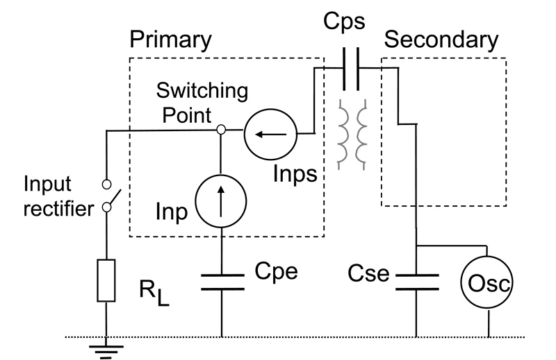 Understanding Common-Mode Noise in Low-Power Offline Supplies