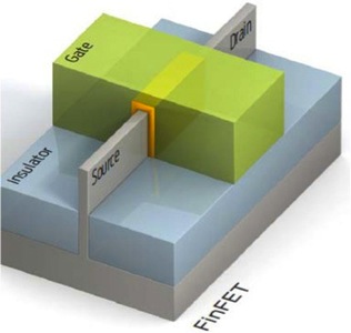 Samsung & Synopsys reveal their first 1-nm FinFET test chip