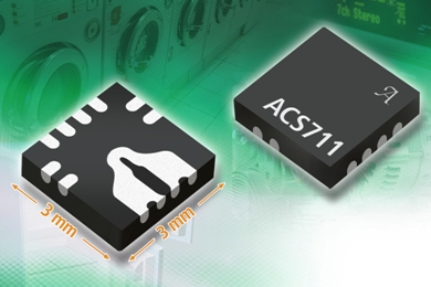 Current-sensing ICs offered in tiny package