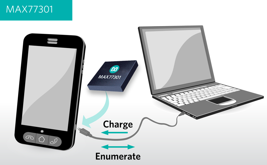 Intelligent enumerating battery charger provides safe and fast charge